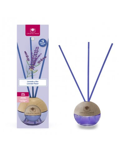 Reed Diffuser Sphere 20ml