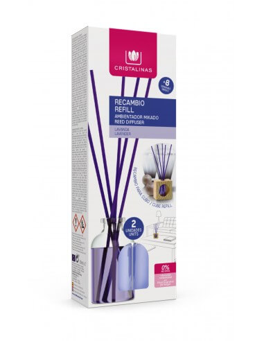 Reed Diffuser Wooden Cube 2x30ml Refill